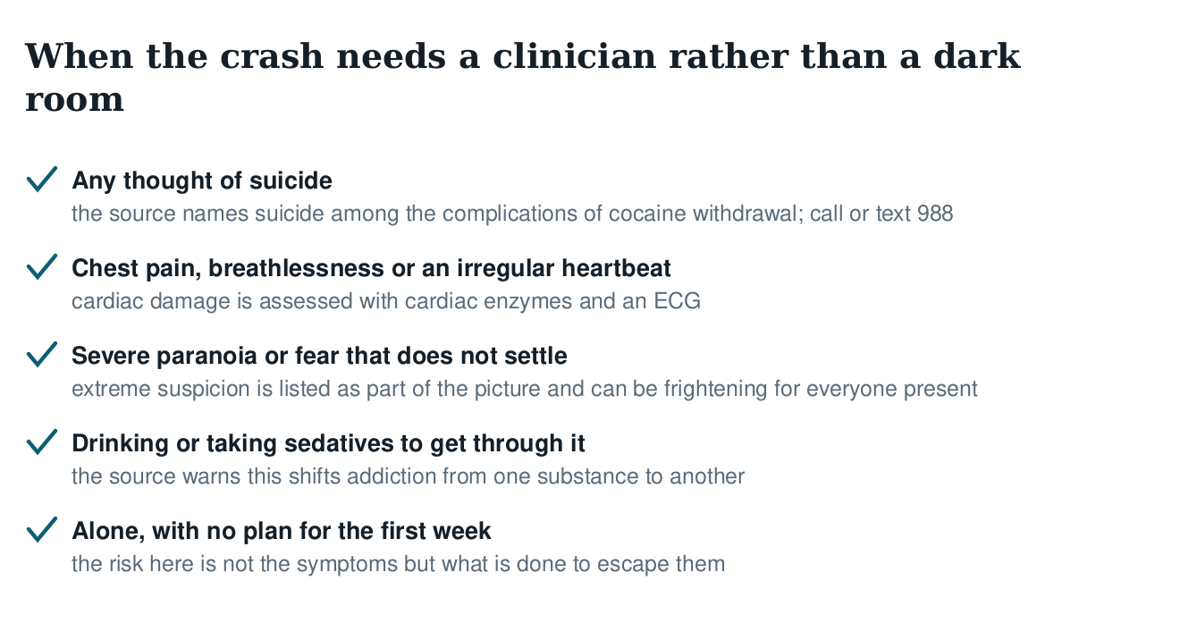 Warning list of situations where cocaine withdrawal needs a clinician: suicidal thoughts, chest pain or irregular heartbeat, unsettling paranoia, using alcohol or sedatives to cope, being alone