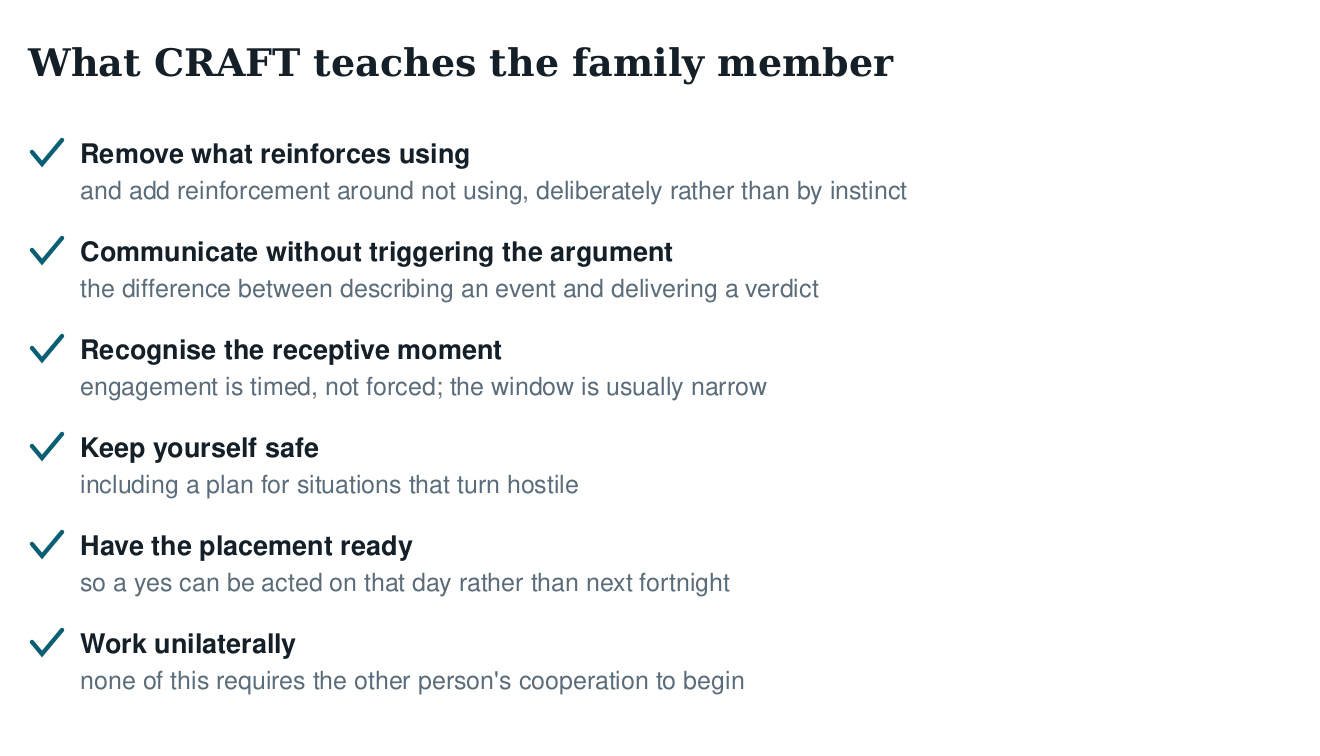 Checklist of what CRAFT teaches: remove reinforcement around using, communicate without triggering an argument