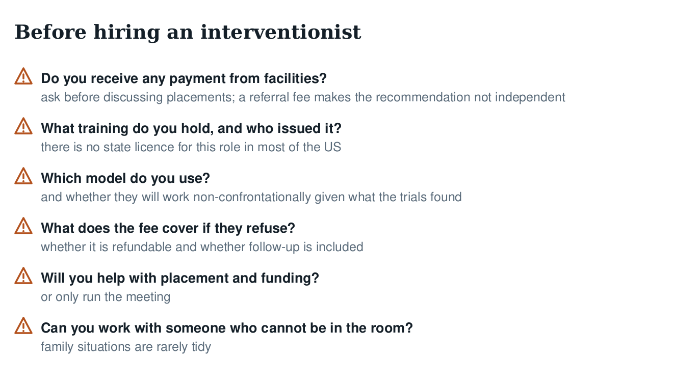 Warning checklist before hiring an interventionist: financial relationships with facilities, training and who issued it