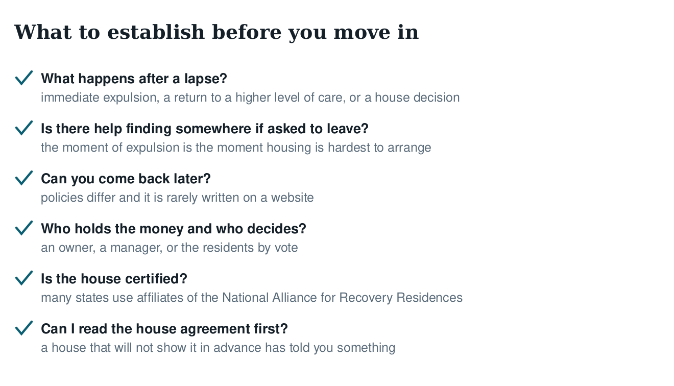 Checklist before moving into a recovery residence: what happens after a lapse, help finding somewhere if asked to leave