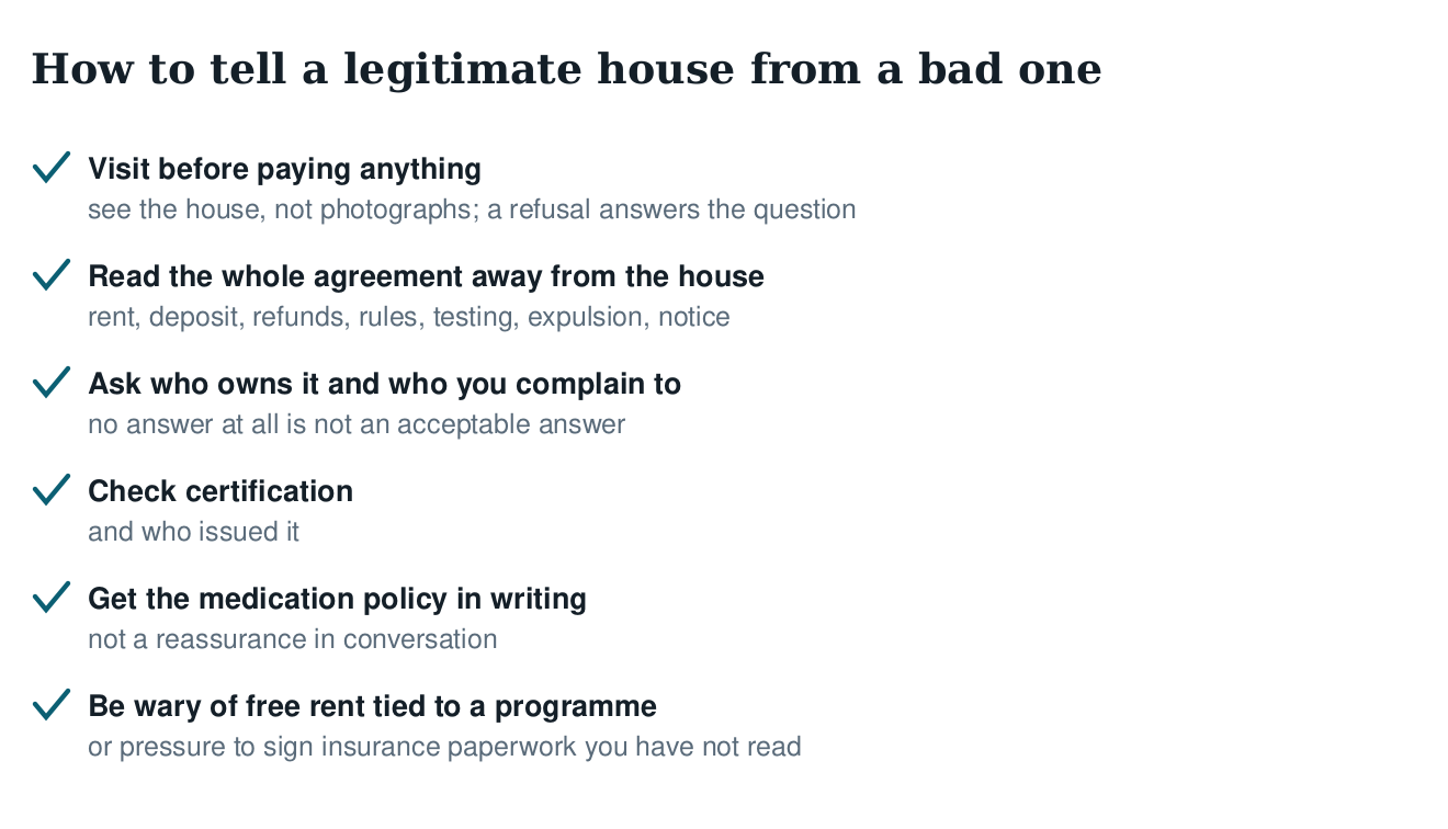 Checklist for telling a legitimate house from a bad one: visit first, read the agreement away from the house, ask who owns it