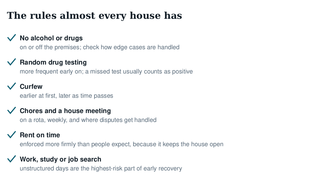 Checklist of near-universal sober living house rules: no alcohol or drugs, random testing, curfew, chores and meetings