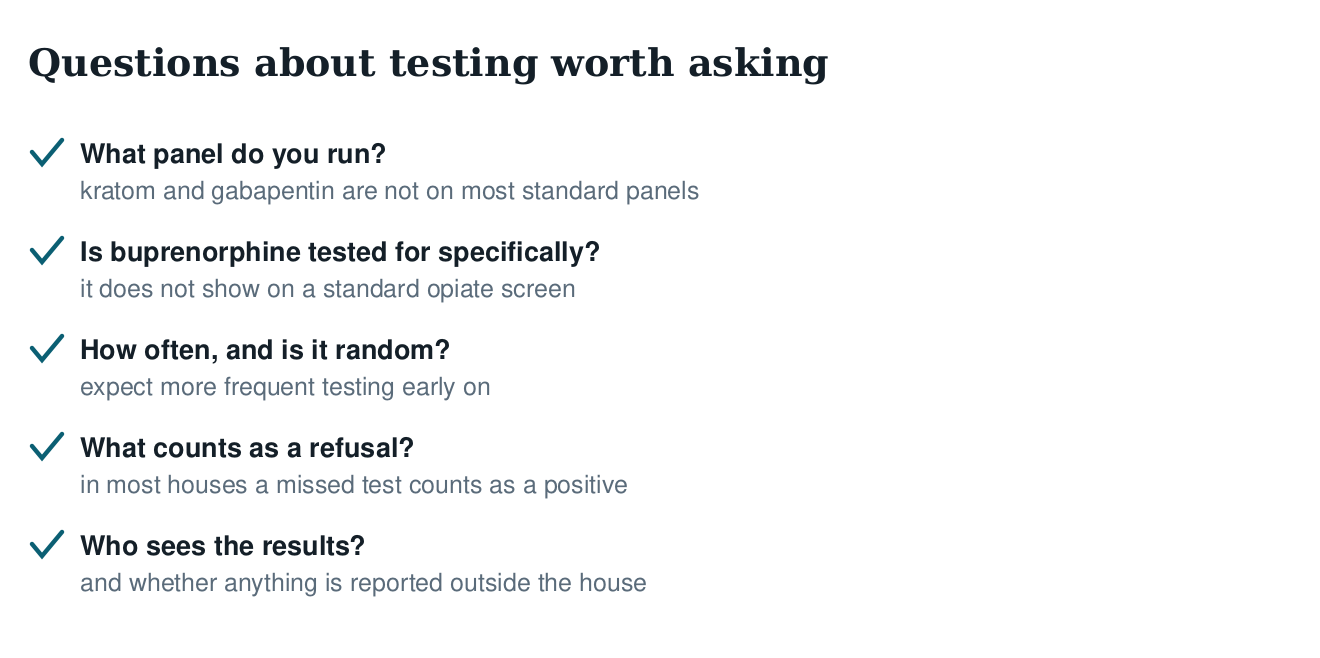 Checklist of questions about drug testing: which panel, whether buprenorphine is tested for specifically, how often