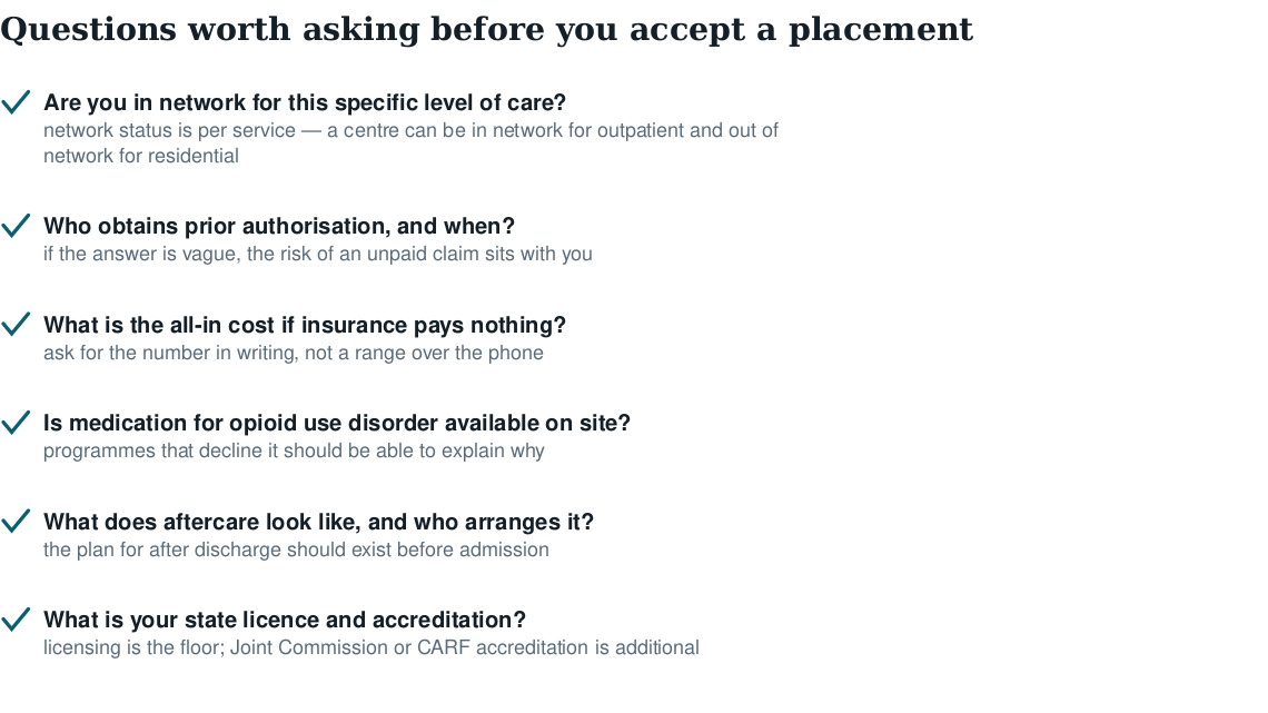 Checklist of six questions to ask a treatment facility about network status, prior authorisation, all-in cost, medication availability, aftercare and accreditation