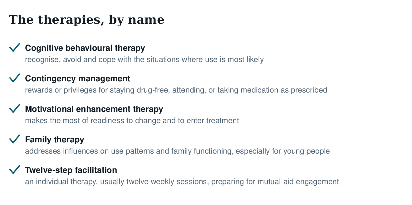 Checklist naming the therapies used: cognitive behavioural therapy, contingency management, motivational enhancement therapy